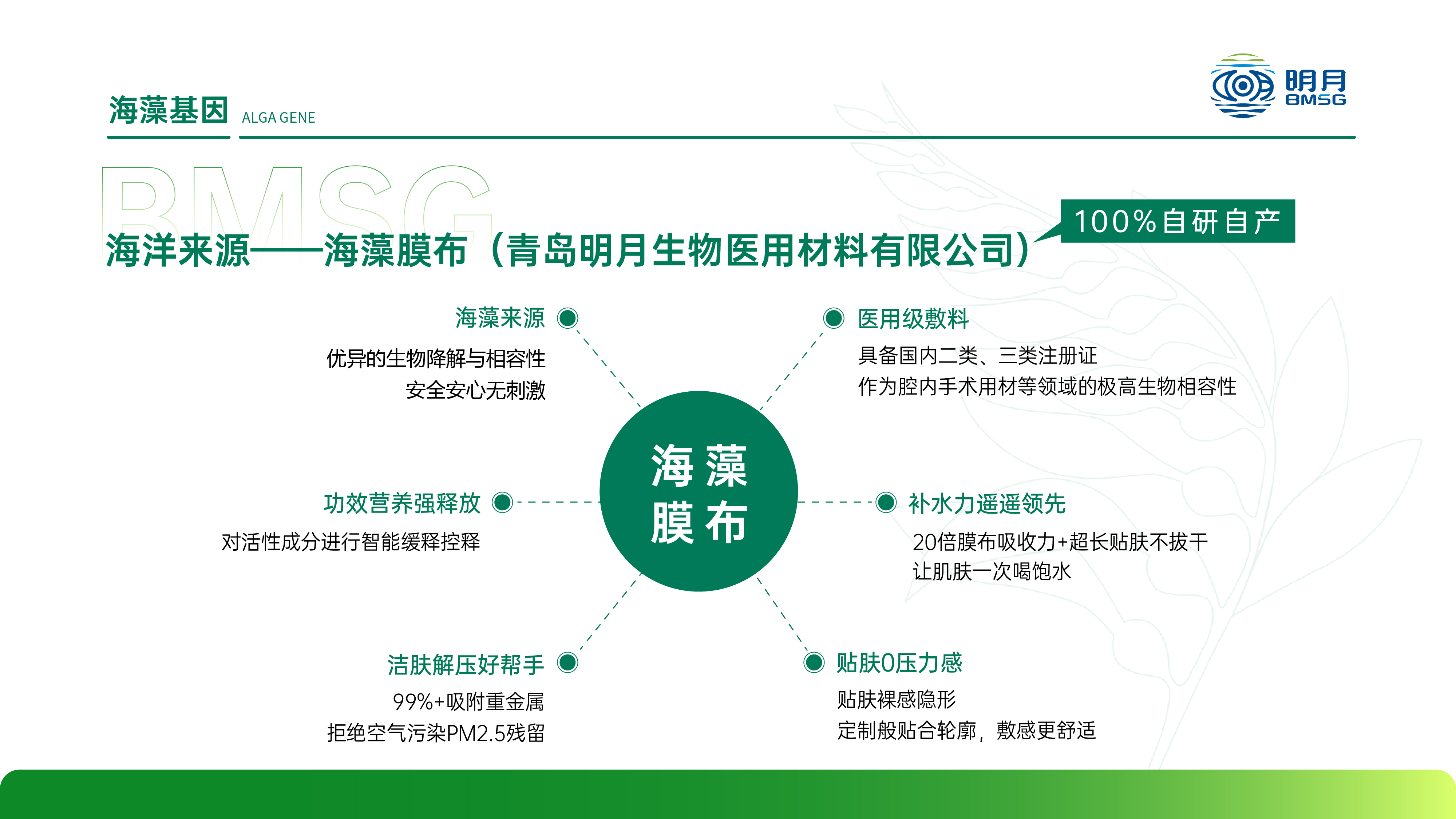 海藻膜布功效图