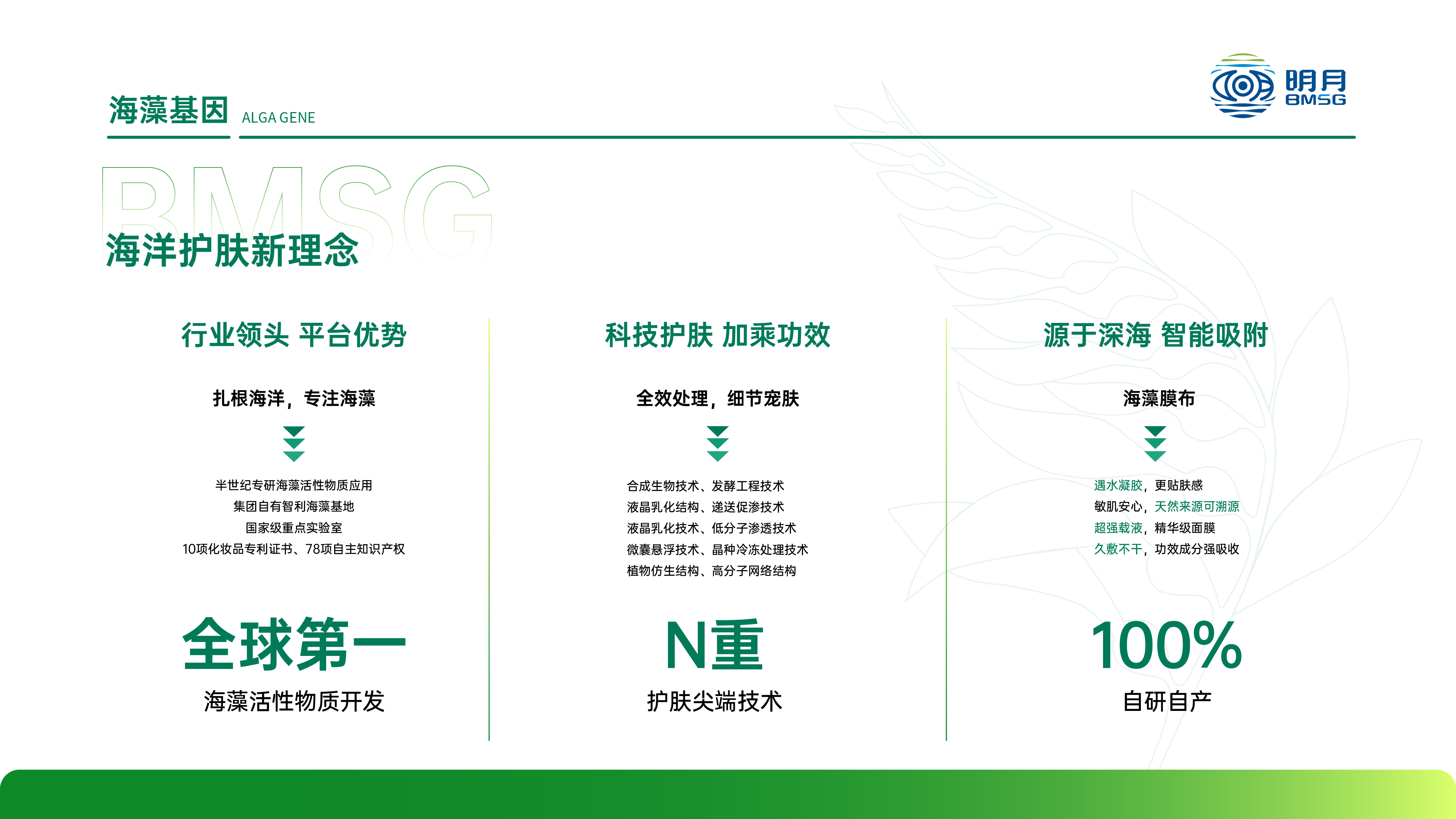 海洋护肤新理念