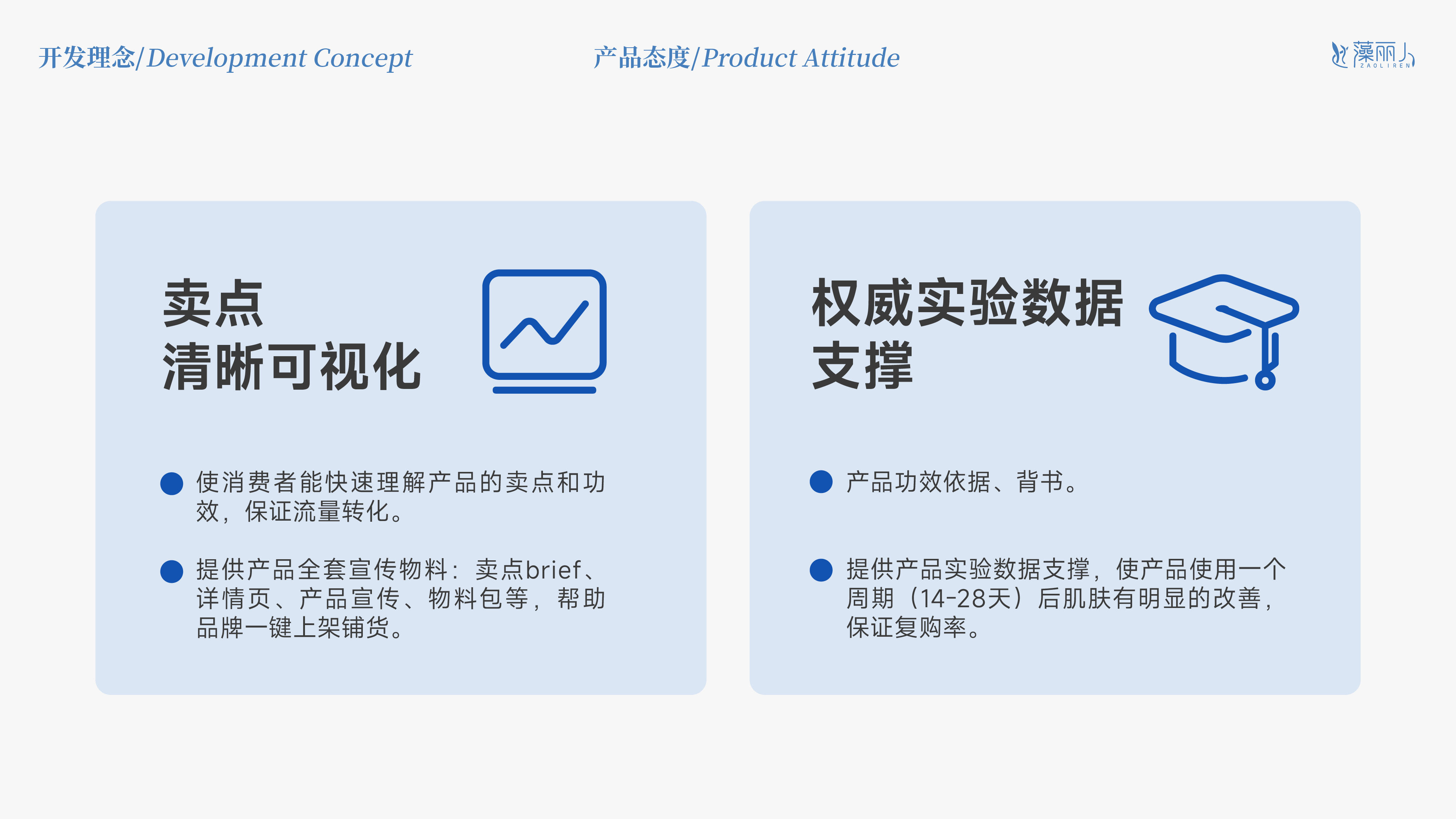 产品态度说明