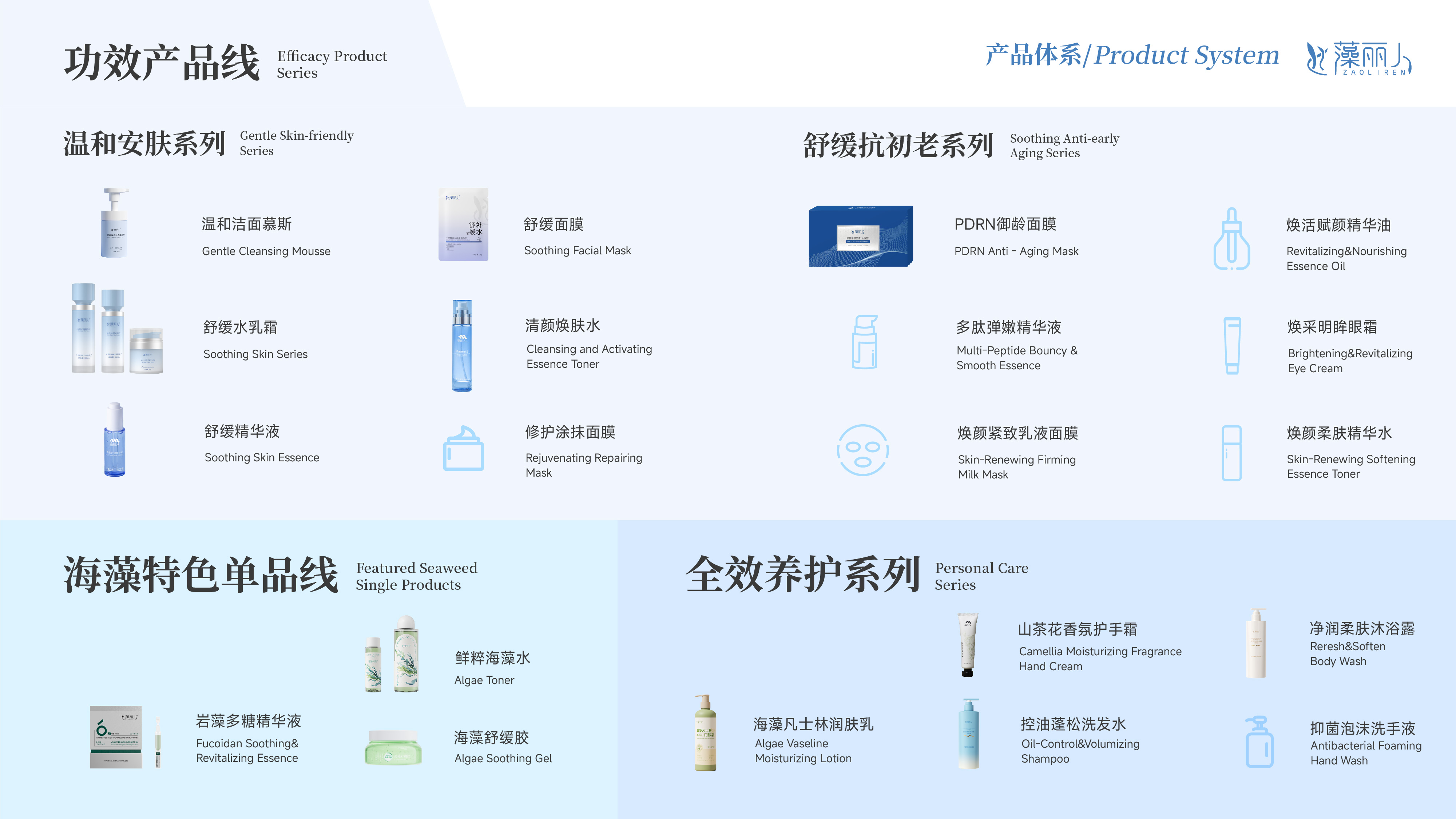 全产品线总览